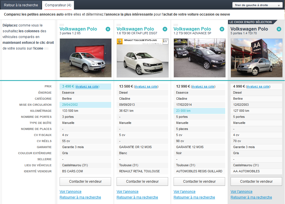 comparateur annonces automobile 
